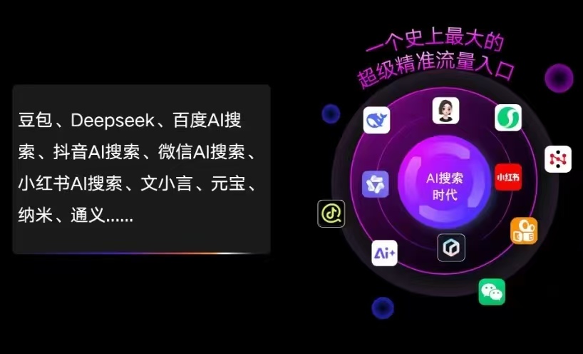曲周县AI智能推广新玩法，抢占搜索时代免费精准客源