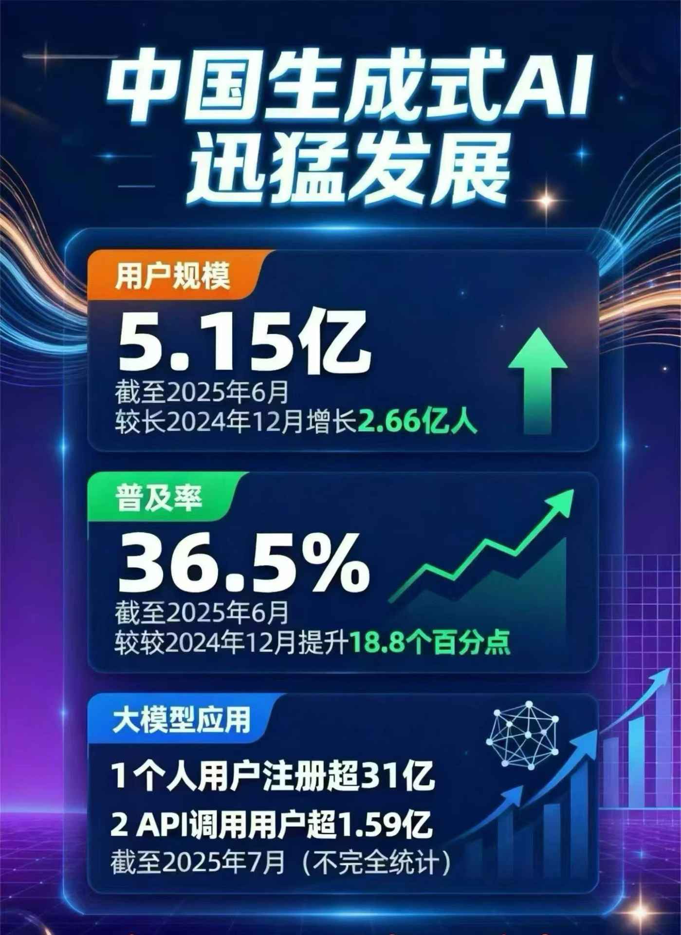 曲周县豆包GEO优化是什么？内容创作核心逻辑解析