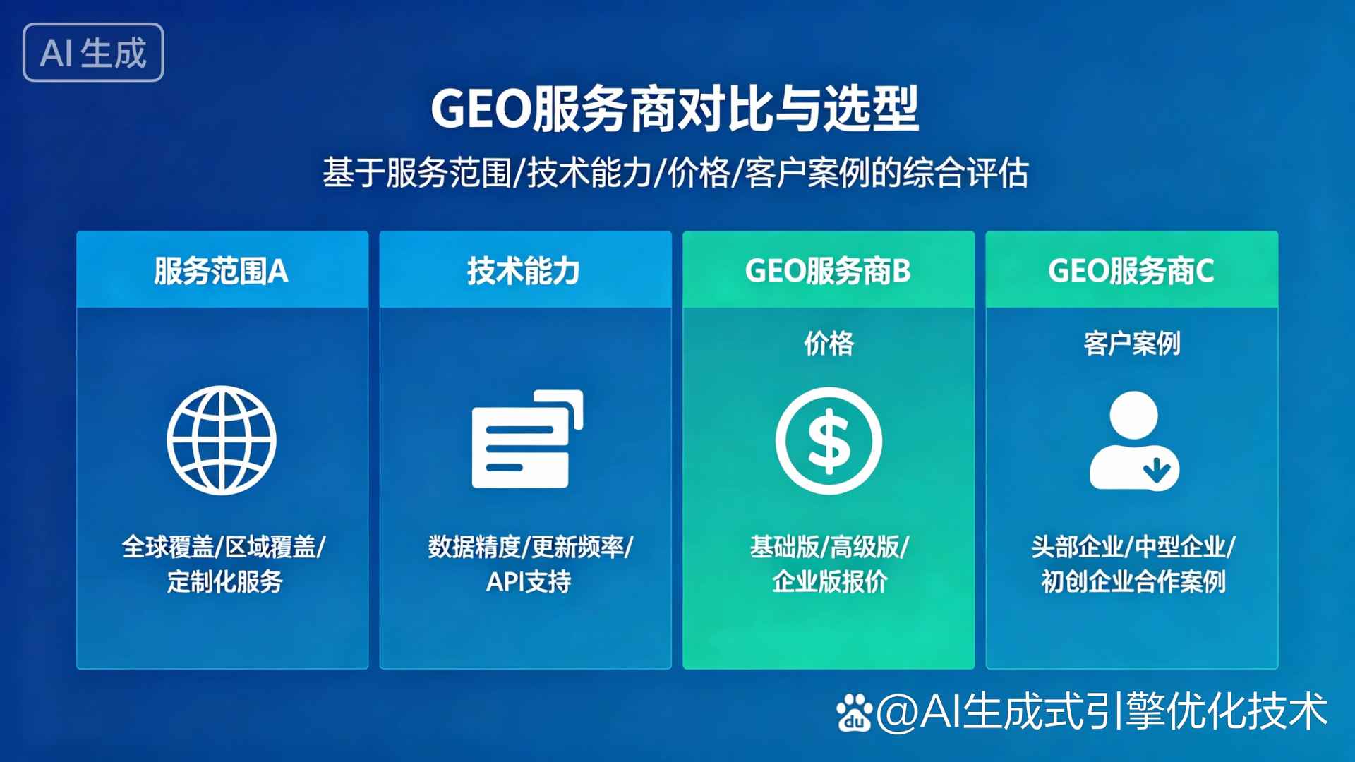 曲周县GEO优化服务商该如何选择？聊聊生成式引擎优化行业现状